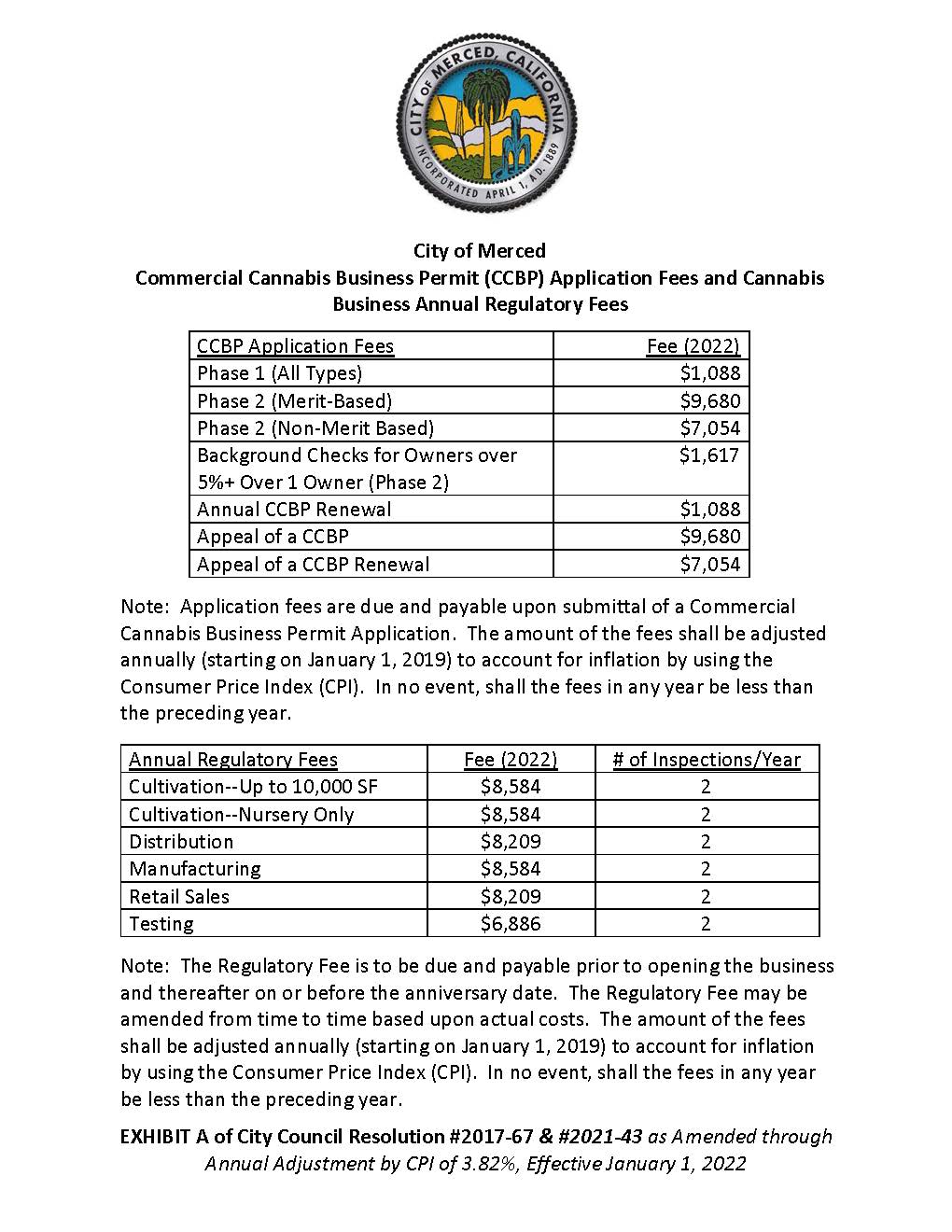 Cannabis Fee Schedule-Updated 2022