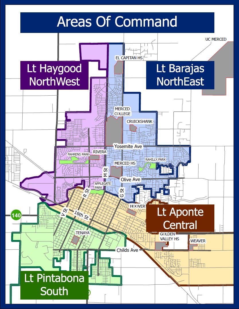 Areas of Command